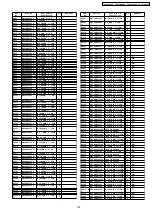 Предварительный просмотр 129 страницы Panasonic TH-42PHD8BK Service Manual