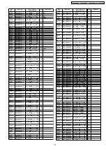 Предварительный просмотр 131 страницы Panasonic TH-42PHD8BK Service Manual