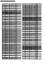 Предварительный просмотр 132 страницы Panasonic TH-42PHD8BK Service Manual