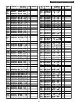 Предварительный просмотр 135 страницы Panasonic TH-42PHD8BK Service Manual