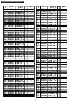 Предварительный просмотр 136 страницы Panasonic TH-42PHD8BK Service Manual