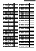 Предварительный просмотр 137 страницы Panasonic TH-42PHD8BK Service Manual