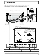 Предварительный просмотр 9 страницы Panasonic TH-42PHW5RZ Operating Instructions Manual