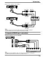 Предварительный просмотр 11 страницы Panasonic TH-42PHW5RZ Operating Instructions Manual