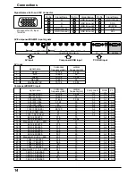 Предварительный просмотр 14 страницы Panasonic TH-42PHW5RZ Operating Instructions Manual