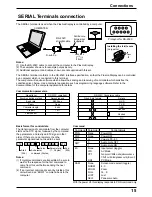 Предварительный просмотр 15 страницы Panasonic TH-42PHW5RZ Operating Instructions Manual