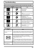 Предварительный просмотр 35 страницы Panasonic TH-42PHW5RZ Operating Instructions Manual