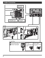 Предварительный просмотр 8 страницы Panasonic TH-42PM50U Operating Instructions Manual