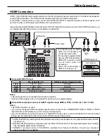 Предварительный просмотр 9 страницы Panasonic TH-42PM50U Operating Instructions Manual