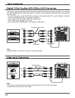 Предварительный просмотр 10 страницы Panasonic TH-42PM50U Operating Instructions Manual