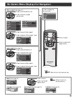 Предварительный просмотр 15 страницы Panasonic TH-42PM50U Operating Instructions Manual