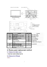 Предварительный просмотр 7 страницы Panasonic TH-42PM50U Service Manual