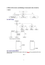 Предварительный просмотр 24 страницы Panasonic TH-42PM50U Service Manual