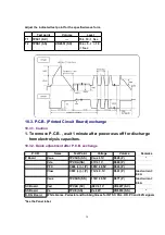 Предварительный просмотр 30 страницы Panasonic TH-42PM50U Service Manual