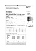 Предварительный просмотр 33 страницы Panasonic TH-42PM50U Service Manual