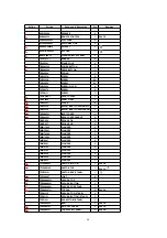 Предварительный просмотр 46 страницы Panasonic TH-42PM50U Service Manual