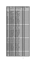 Предварительный просмотр 49 страницы Panasonic TH-42PM50U Service Manual