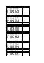 Предварительный просмотр 51 страницы Panasonic TH-42PM50U Service Manual