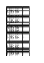 Предварительный просмотр 53 страницы Panasonic TH-42PM50U Service Manual