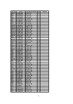 Предварительный просмотр 54 страницы Panasonic TH-42PM50U Service Manual