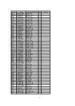 Предварительный просмотр 55 страницы Panasonic TH-42PM50U Service Manual