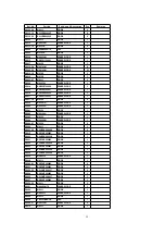 Предварительный просмотр 59 страницы Panasonic TH-42PM50U Service Manual