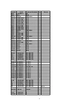 Предварительный просмотр 61 страницы Panasonic TH-42PM50U Service Manual