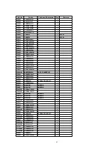 Предварительный просмотр 62 страницы Panasonic TH-42PM50U Service Manual