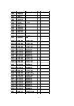 Предварительный просмотр 63 страницы Panasonic TH-42PM50U Service Manual