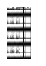 Предварительный просмотр 64 страницы Panasonic TH-42PM50U Service Manual