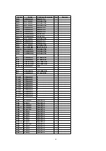 Предварительный просмотр 65 страницы Panasonic TH-42PM50U Service Manual