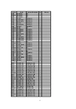 Предварительный просмотр 67 страницы Panasonic TH-42PM50U Service Manual