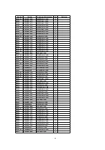 Предварительный просмотр 68 страницы Panasonic TH-42PM50U Service Manual