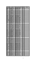 Предварительный просмотр 69 страницы Panasonic TH-42PM50U Service Manual