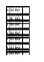 Предварительный просмотр 70 страницы Panasonic TH-42PM50U Service Manual