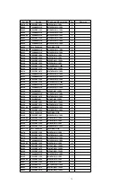 Предварительный просмотр 71 страницы Panasonic TH-42PM50U Service Manual