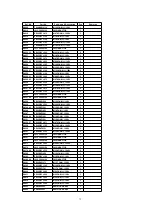 Предварительный просмотр 72 страницы Panasonic TH-42PM50U Service Manual