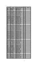 Предварительный просмотр 73 страницы Panasonic TH-42PM50U Service Manual