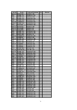 Предварительный просмотр 76 страницы Panasonic TH-42PM50U Service Manual