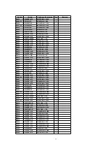 Предварительный просмотр 77 страницы Panasonic TH-42PM50U Service Manual