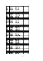 Предварительный просмотр 80 страницы Panasonic TH-42PM50U Service Manual