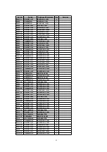 Предварительный просмотр 81 страницы Panasonic TH-42PM50U Service Manual