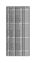 Предварительный просмотр 82 страницы Panasonic TH-42PM50U Service Manual