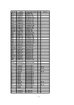 Предварительный просмотр 83 страницы Panasonic TH-42PM50U Service Manual