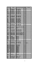 Предварительный просмотр 84 страницы Panasonic TH-42PM50U Service Manual