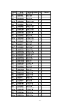 Предварительный просмотр 85 страницы Panasonic TH-42PM50U Service Manual