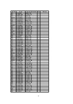 Предварительный просмотр 86 страницы Panasonic TH-42PM50U Service Manual