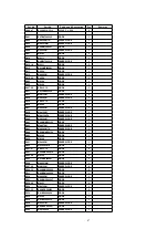 Предварительный просмотр 87 страницы Panasonic TH-42PM50U Service Manual