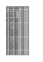 Предварительный просмотр 89 страницы Panasonic TH-42PM50U Service Manual