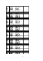 Предварительный просмотр 91 страницы Panasonic TH-42PM50U Service Manual